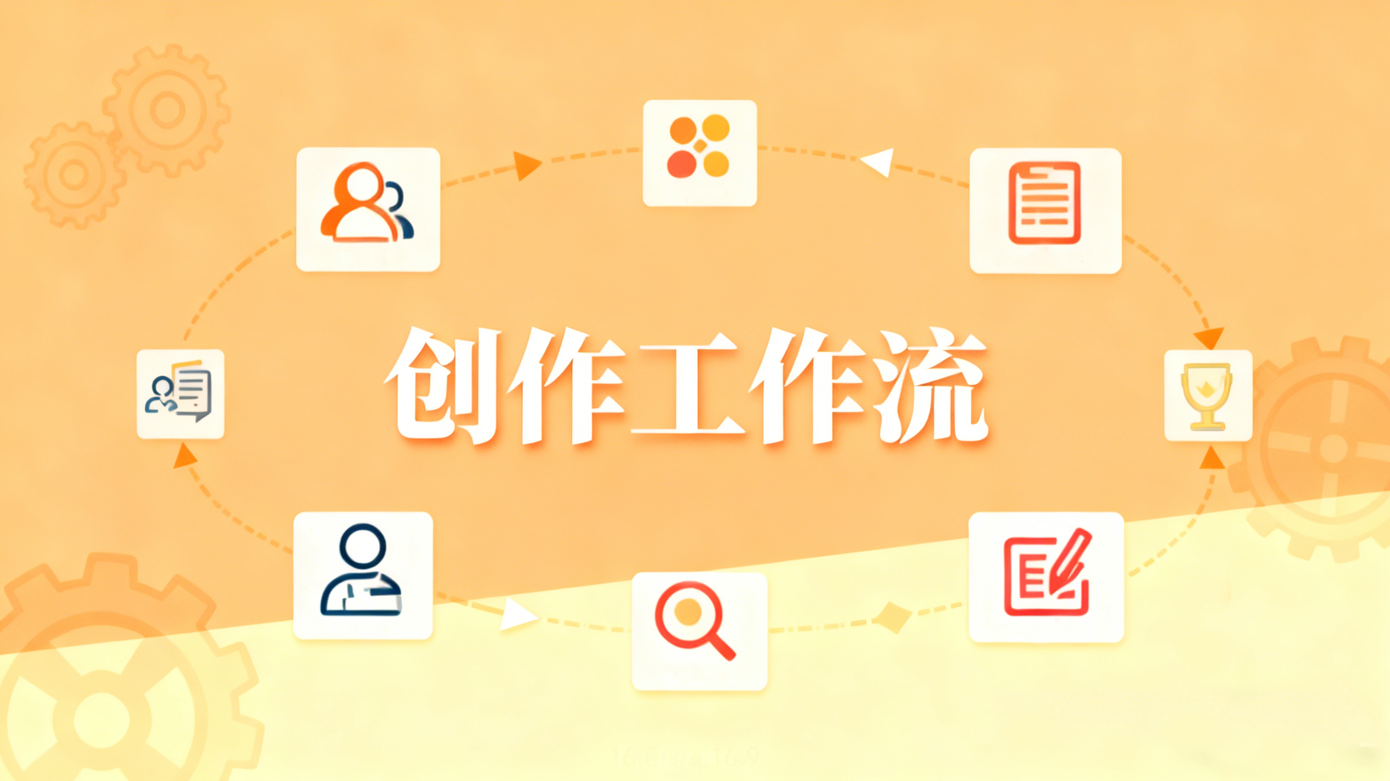 创作工作流